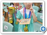 The 8th Bible Verse Recitation and Story Reading Contest