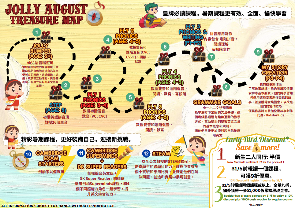 Jolly AUGUST